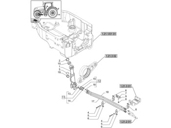   Machineryscanner
